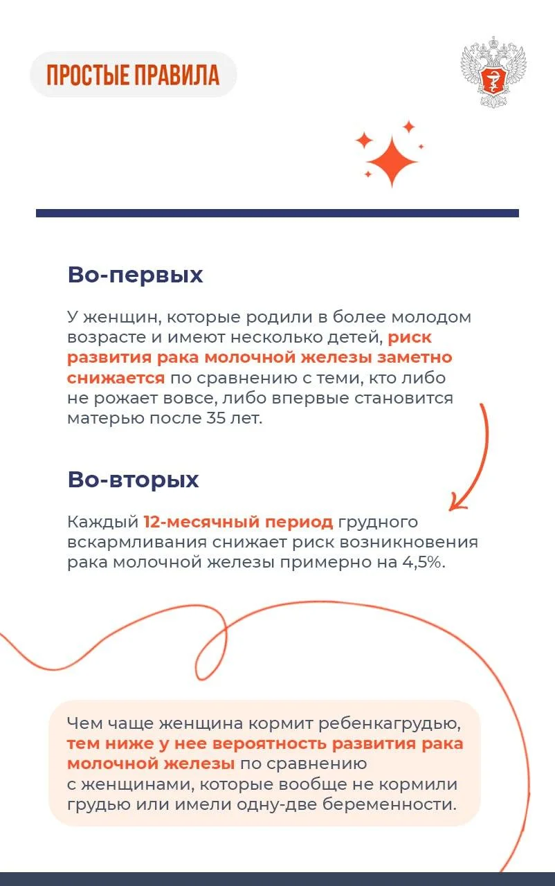 Неделе борьбы с раком молочной железы