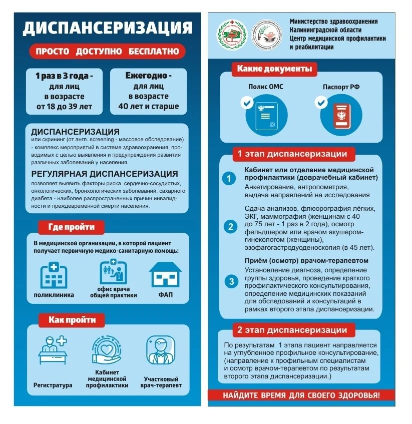 Как записаться на диспансеризацию