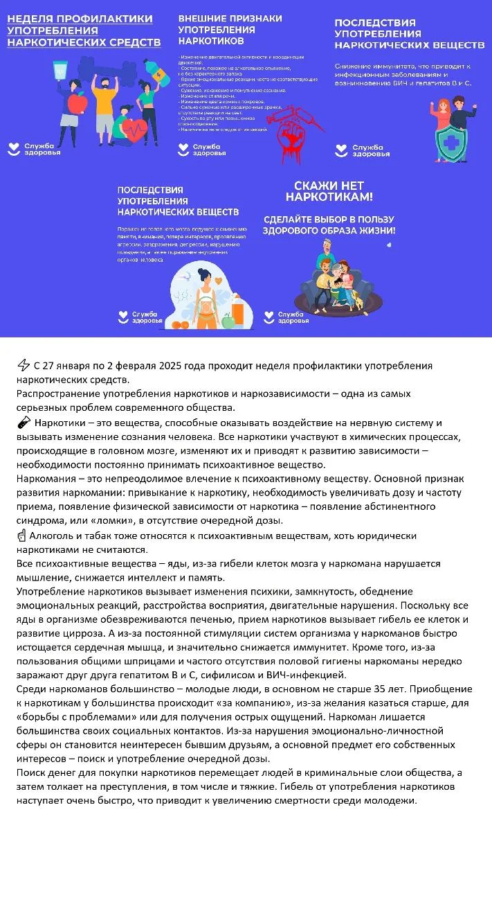  ⚡️ C 27 января по 2 февраля 2025 года проходит неделя профилактики употребления наркотических средств.