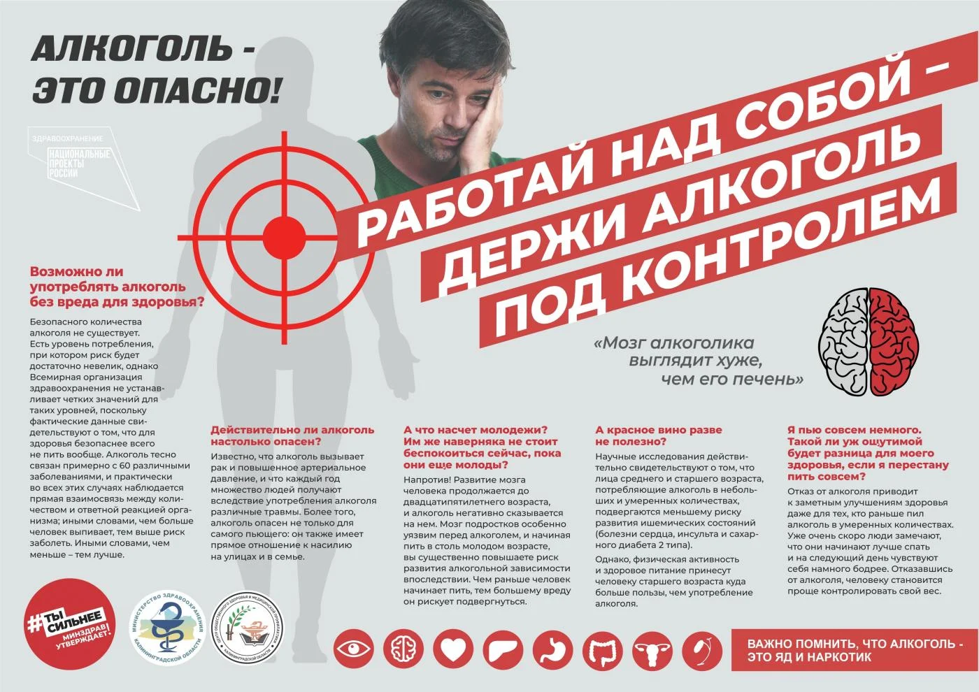 Алкоголь -это опасно!