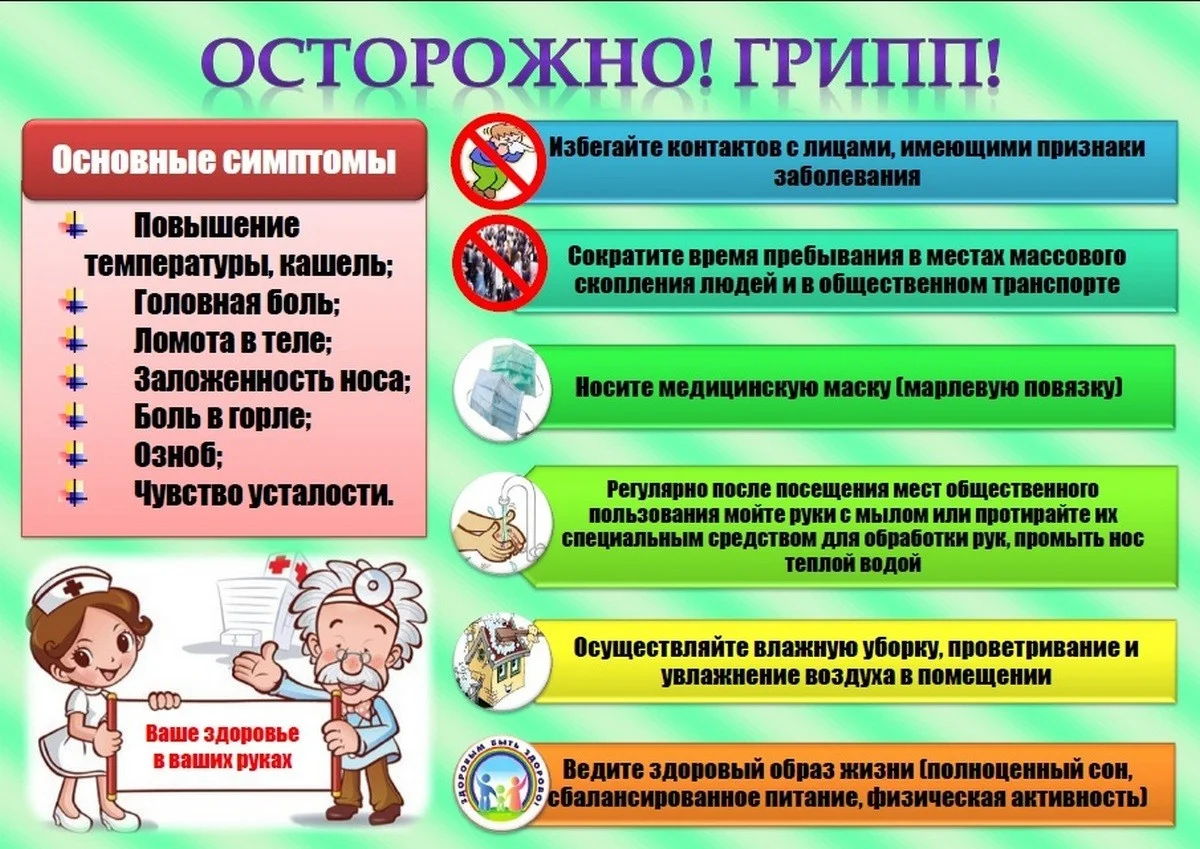 Осторожно грипп!