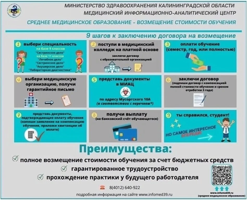 Приглашаем на работу в ГБУЗ КО "Светловская центральная городская больница"