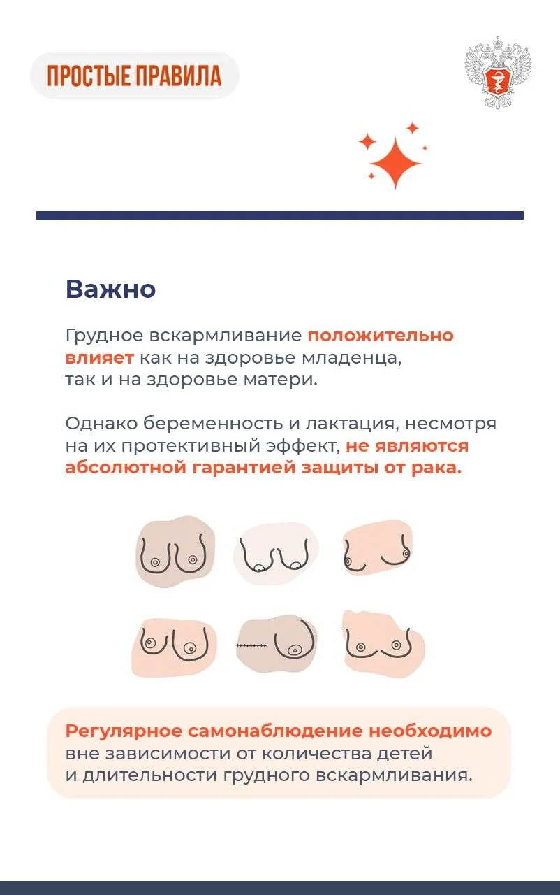 Неделе борьбы с раком молочной железы