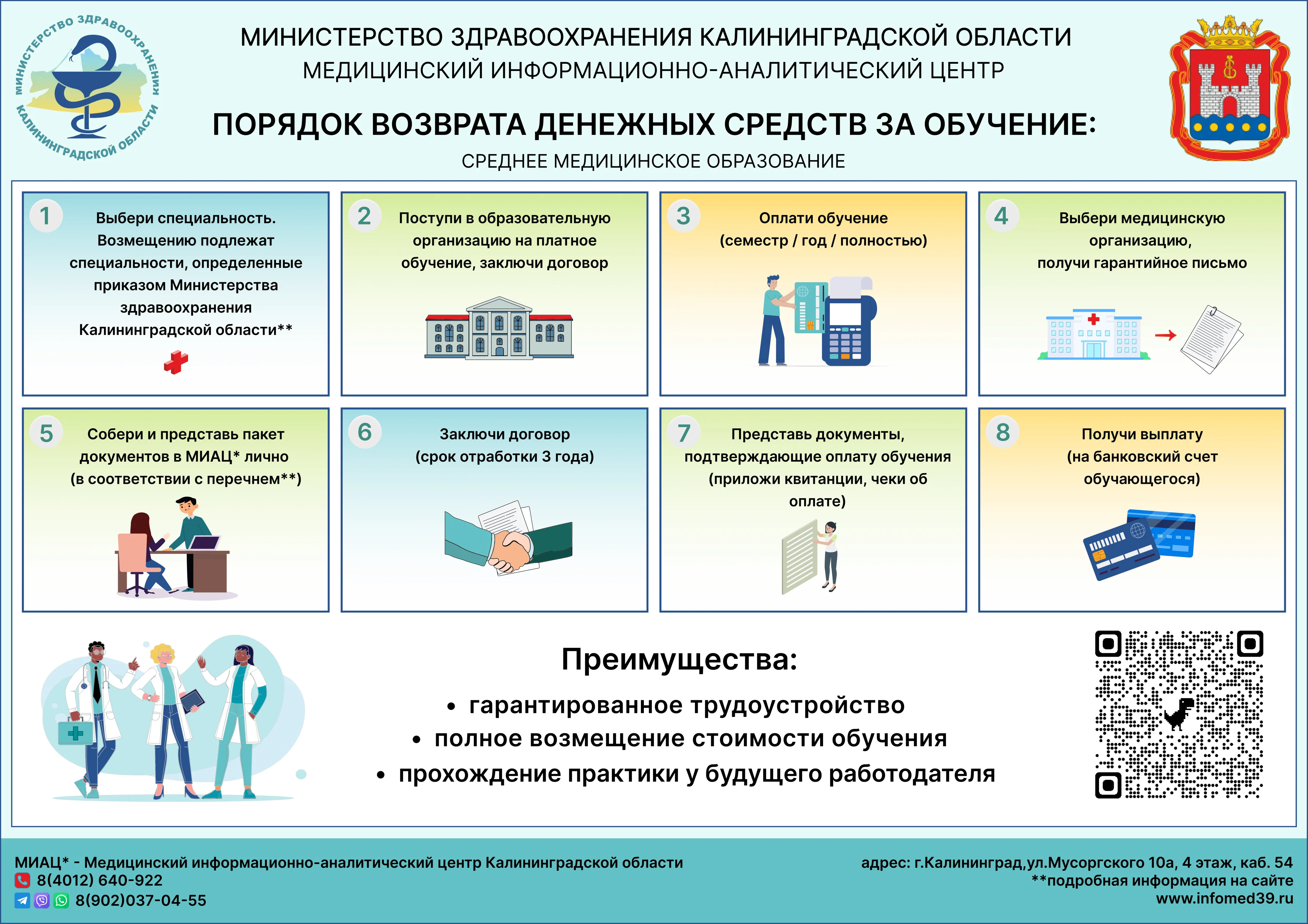 Возмещение стоимости обучения СПО (1).png Возмещение стоимости обучения СПО (1).png