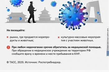 Профилактика коронавируса