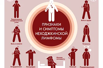 Признаки и симптомы неходжкинской лимфомы