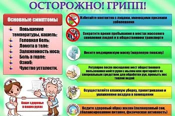 Осторожно грипп! Осторожно грипп!