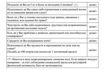 Скрининговый опросник "Возраст не помеха" Скрининговый опросник "Возраст не помеха"