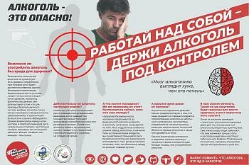 Алкоголь -это опасно!