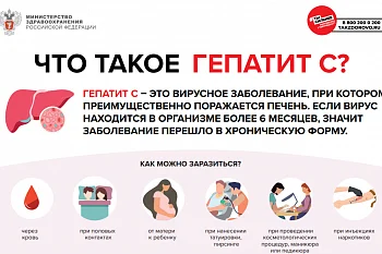 ЧТО ТАКОЕ ГЕПАТИТ С?