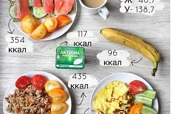 C 13.01.2025 по 19.01.2025 "Неделя популяризации подсчета калорий" C 13.01.2025 по 19.01.2025 "Неделя популяризации подсчета калорий"