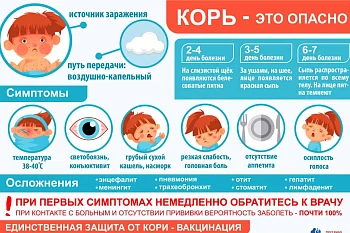 Внимание- КОРЬ !